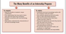Investing in Future Talent: Developing an Effective Internship Program