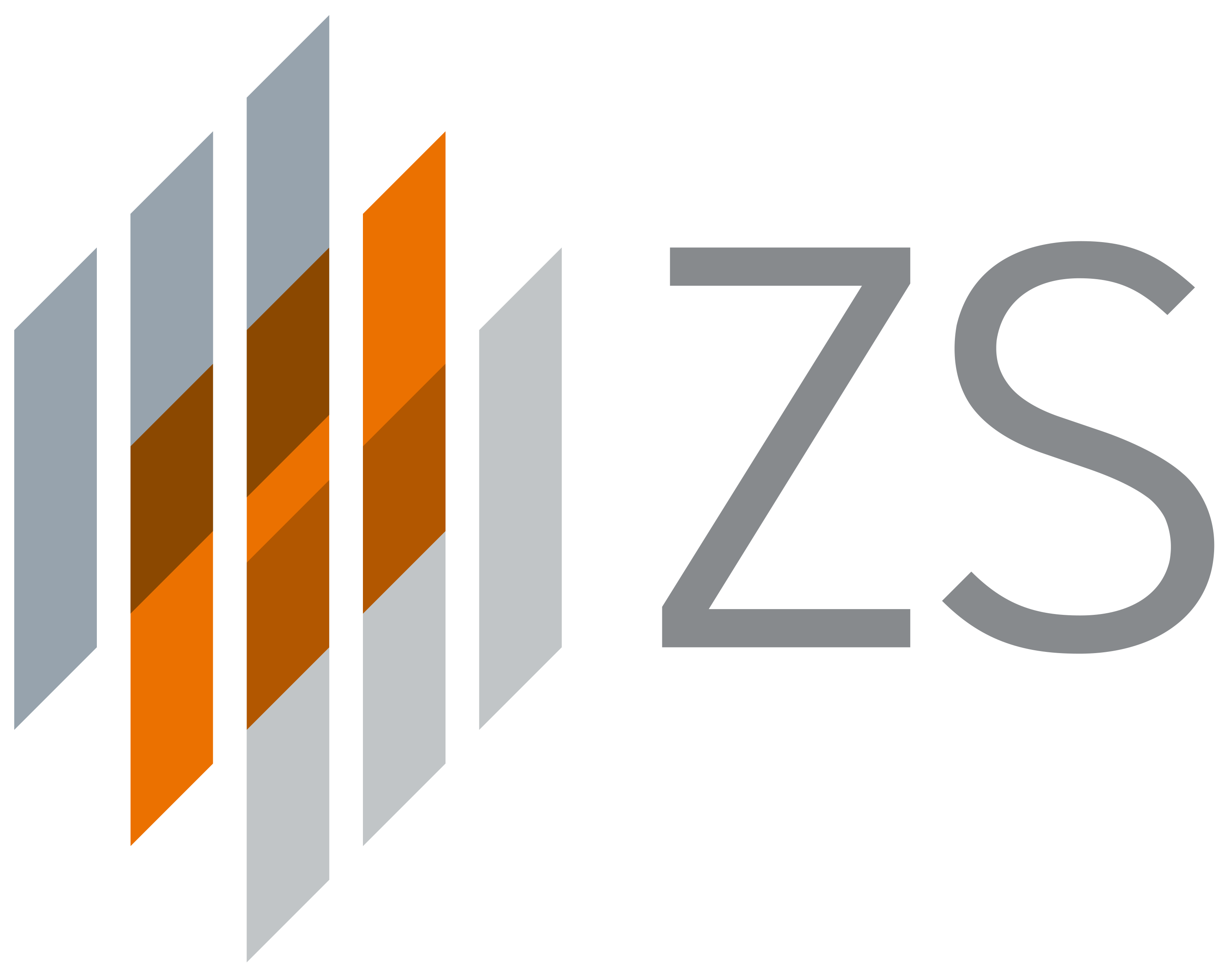 ZS Associates